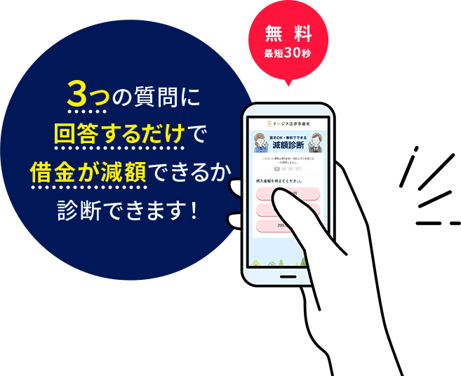 3つの質問に回答するだけで借金が減額できるか診断できます！